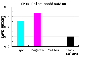 #6441CC color CMYK mixer