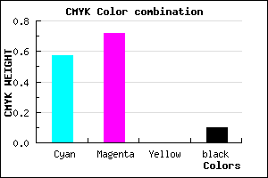 #6441E6 color CMYK mixer