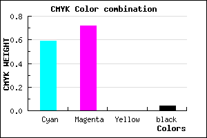 #6444F4 color CMYK mixer