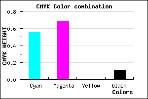 #6446E4 color CMYK mixer
