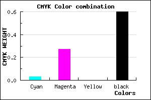 #644B67 color CMYK mixer