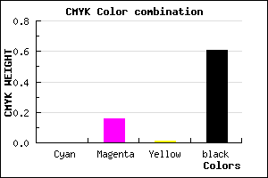 #645463 color CMYK mixer