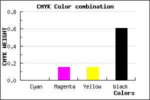 #645555 color CMYK mixer