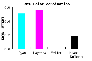 #645ACE color CMYK mixer