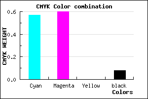 #645FEB color CMYK mixer