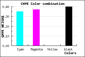 #646199 color CMYK mixer