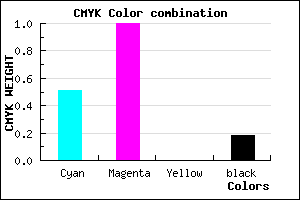 #6500D0 color CMYK mixer