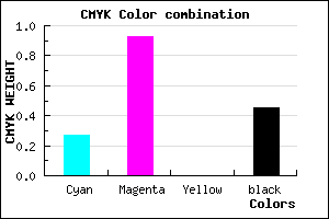 #650A8B color CMYK mixer