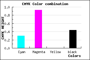 #650A90 color CMYK mixer