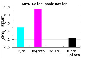 #650AC6 color CMYK mixer