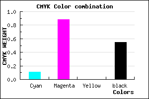 #650E72 color CMYK mixer