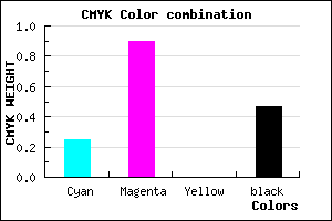 #650E86 color CMYK mixer