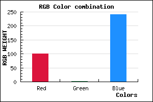 rgb background color #6502F1 mixer