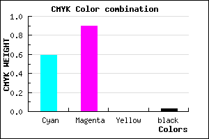 #6518F8 color CMYK mixer