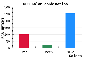 rgb background color #6518FF mixer