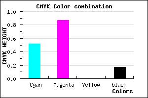 #651BD3 color CMYK mixer
