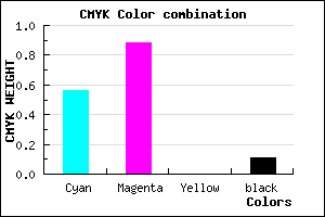 #651BE4 color CMYK mixer