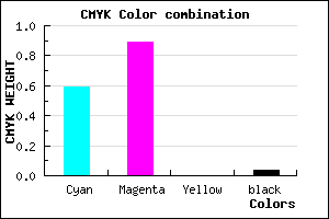 #651CF5 color CMYK mixer