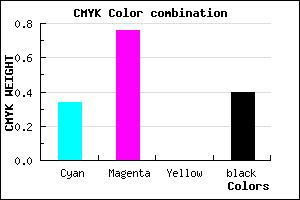 #652499 color CMYK mixer