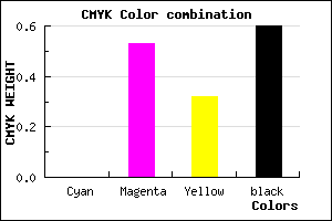 #652F45 color CMYK mixer