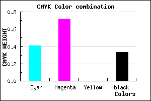 #6530AC color CMYK mixer