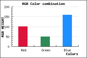 rgb background color #65319F mixer