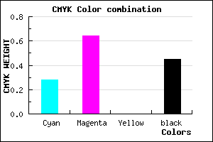 #65328C color CMYK mixer
