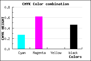 #65348A color CMYK mixer