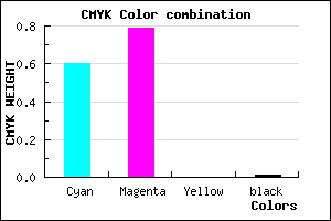 #6534FC color CMYK mixer