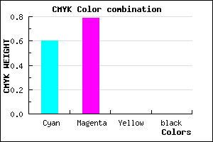 #6535FF color CMYK mixer