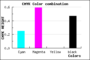 #653787 color CMYK mixer