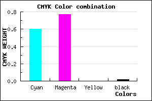 #6539FA color CMYK mixer