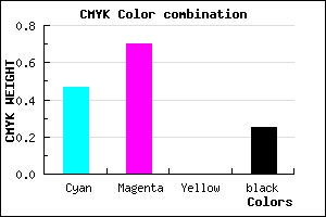 #653AC0 color CMYK mixer