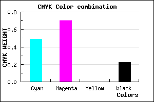 #653BC7 color CMYK mixer