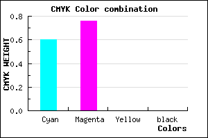 #653DFF color CMYK mixer