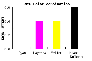 #653D3D color CMYK mixer