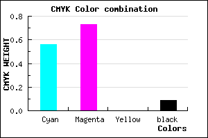 #653FE7 color CMYK mixer