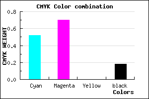 #6540D2 color CMYK mixer