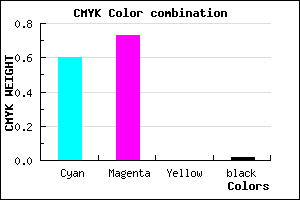 #6545FB color CMYK mixer