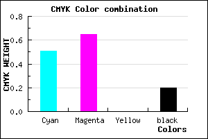 #6547CD color CMYK mixer