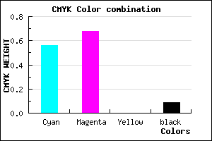 #654BE7 color CMYK mixer