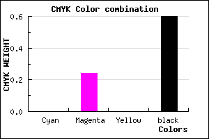 #654D65 color CMYK mixer