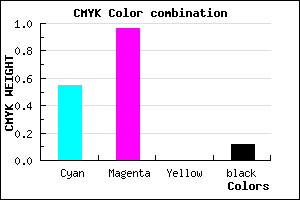 #6508E0 color CMYK mixer