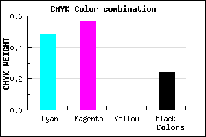 #6553C1 color CMYK mixer