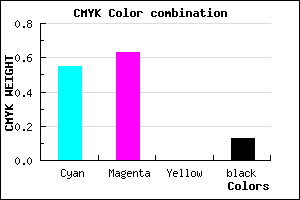 #6553DF color CMYK mixer