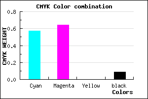 #6553E9 color CMYK mixer