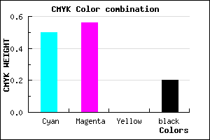 #655ACB color CMYK mixer