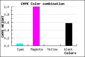#66006B color CMYK mixer