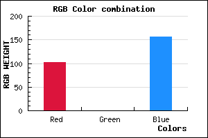 rgb background color #66009C mixer