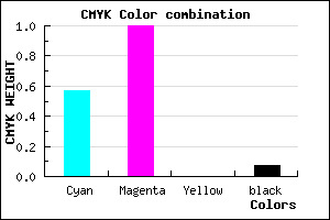 #6600ED color CMYK mixer